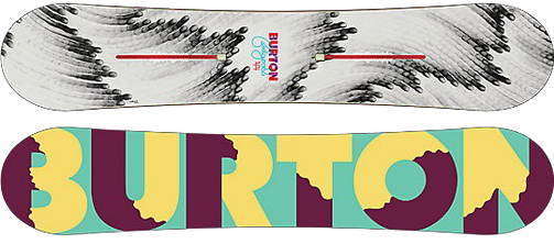 Burton Feel Good - 2015